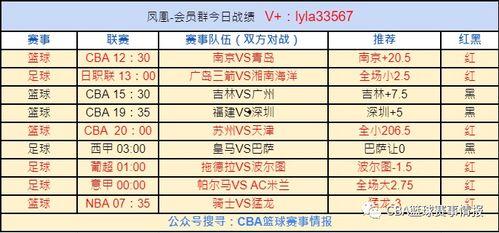 篮球竞猜网受注,实时受注，激情赛事一网打尽