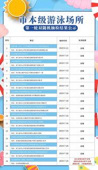 游泳481开奖结果,精彩瞬间回顾