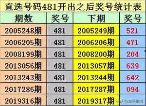 游泳481开奖结果,精彩瞬间回顾