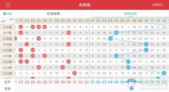 彩票走势图官方下载,揭秘中奖密码，助你一臂之力