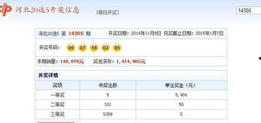 2015现场开奖结果,精彩瞬间回顾