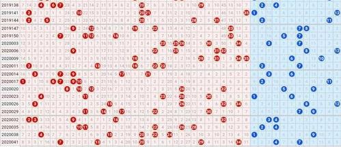 大乐透并排综合走势图,并排综合走势深度解读