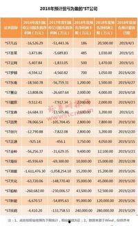 体彩 选5走势图,趋势分析及投注策略
