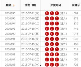 3d开奖100期结果,惊喜连连，大奖频出