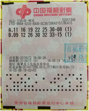 双色球生日幸运机选,揭秘你的专属幸运号码