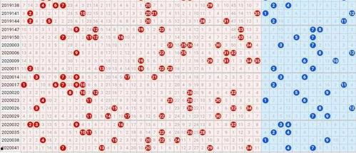 大乐透基本走势图彩票,探寻中奖密码的轨迹图