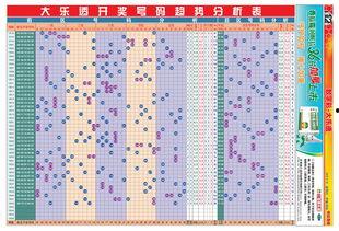 大乐透基本走势图彩票,探寻中奖密码的轨迹图