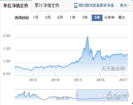 481走势图 电脑版,揭示数字规律与预测策略