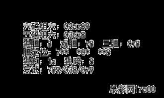 福彩3d先锋快报,揭秘最新开奖趋势与策略