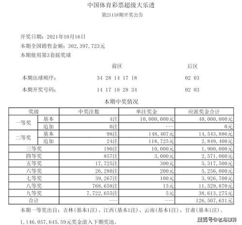 大乐透开奖04期结果,惊喜连连，幸运儿诞生！