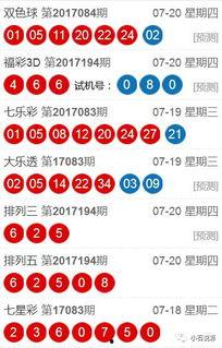 福彩3d轨迹定胆,揭秘中奖密码，精准预测号码策略