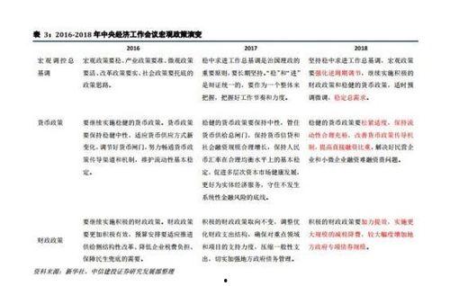 大乐透走势图代连线,连线演绎中奖密码