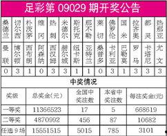 足彩20058开奖结果,精彩对决，悬念揭晓