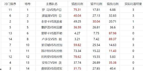 足彩20058开奖结果,精彩对决，悬念揭晓