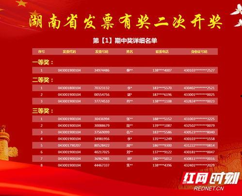 彩票各省开奖结果,南北彩市喜讯连连，中奖喜讯遍布全国