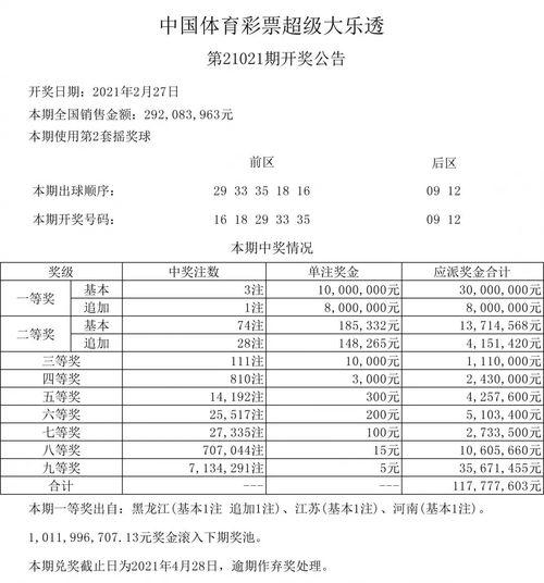 大乐透开奖结果021,021期大乐透开奖结果揭晓