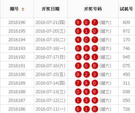 马特开奖结果,惊喜连连，幸运儿诞生