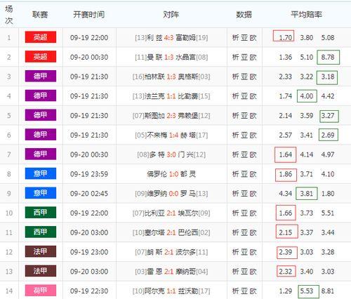 足彩13139开奖结果,精彩对决，悬念揭晓