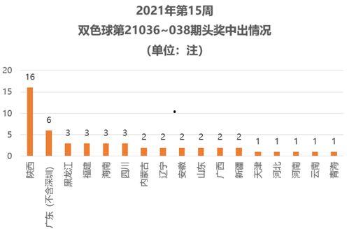 17081期开奖结果,喜中大奖，幸运儿诞生！