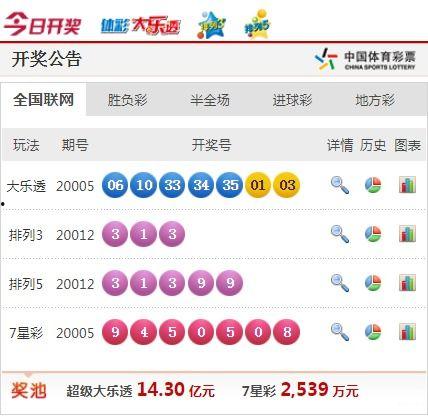丨114开奖结果,惊喜连连，大奖花落谁家？”