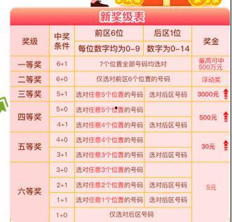 内蒙11开奖结果,内蒙古11选5开奖结果揭晓