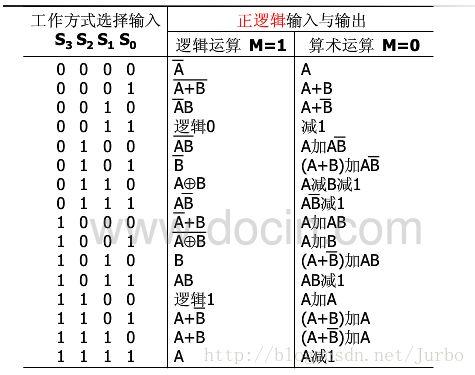 如何计算篮球号码规律,轻松掌握号码生成技巧