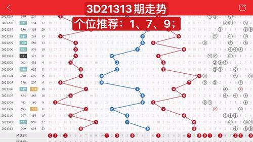 篮球500期走势图,数据背后的趋势与策略