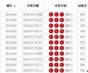 20004期开奖结果,惊喜连连，大奖花落谁家？