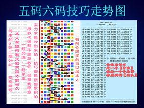 幸运赛车走势,探寻中奖密码的奥秘