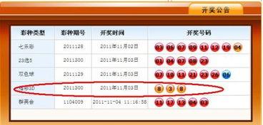 今日3d出奖号码,奇偶搭配，数字魅力再现！”