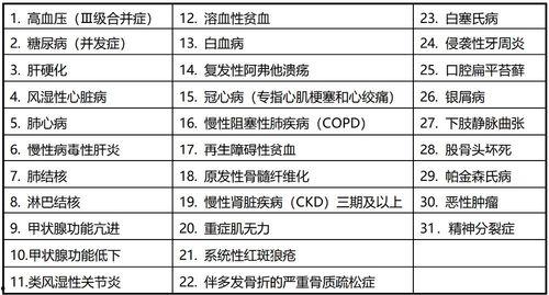 幸运农场三全中规则表,揭秘中奖秘诀