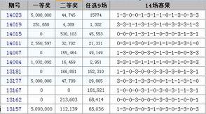 法乙开奖结果,惊心动魄，悬念迭起！