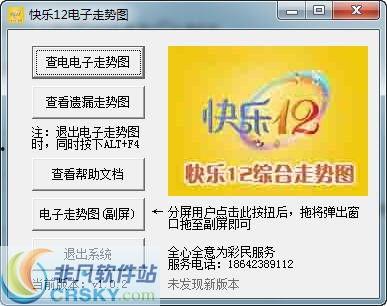 辽宁快乐 二走势图,趋势分析及预测