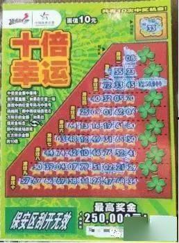 十倍幸运二等奖是多少,惊喜大奖等你来拿！